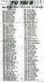 Danh sách các bạn  trúng tuyển Tú Tài 2 ban B, Quy Nhơn khóa ngày 27-6-1973